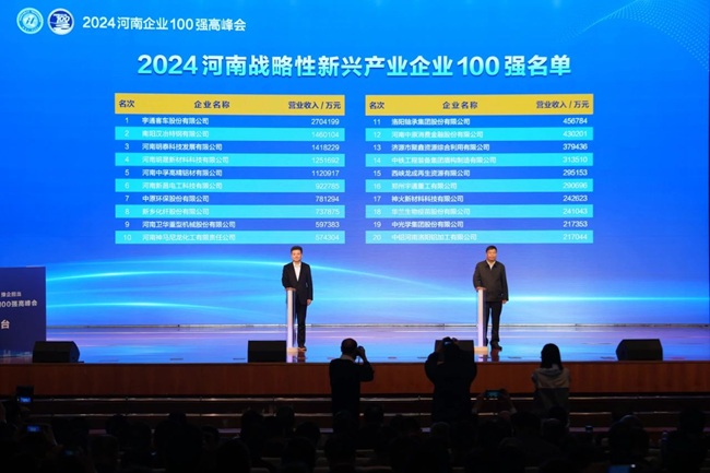 萬(wàn)基控股集團再次上榜“河南企業(yè)100強”